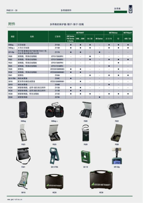 萬用表隨身便攜箱包