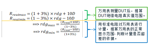 常見(jiàn)儀器故障解決方案