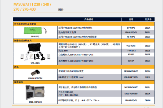 儀器設備附件